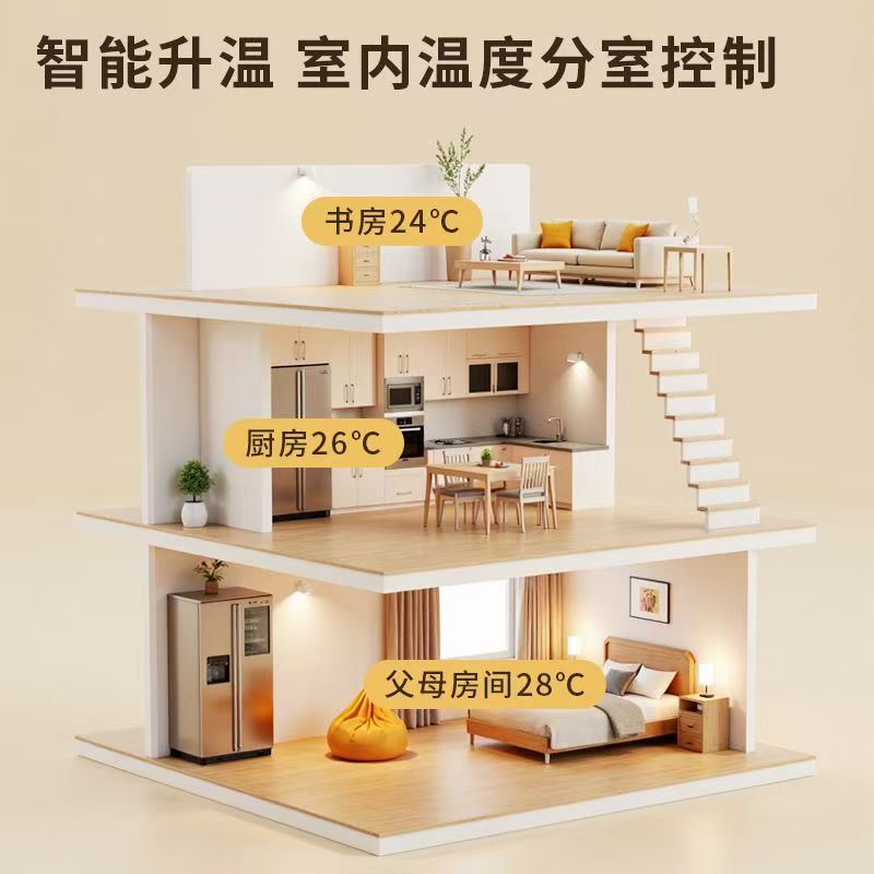 毕节市 石墨烯电地暖公司哪家好？户型适配方案指南